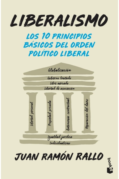 Coberta de Liberalismo — Juan Ramón Rallo